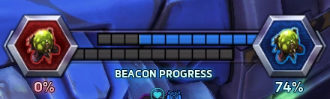 Beacons