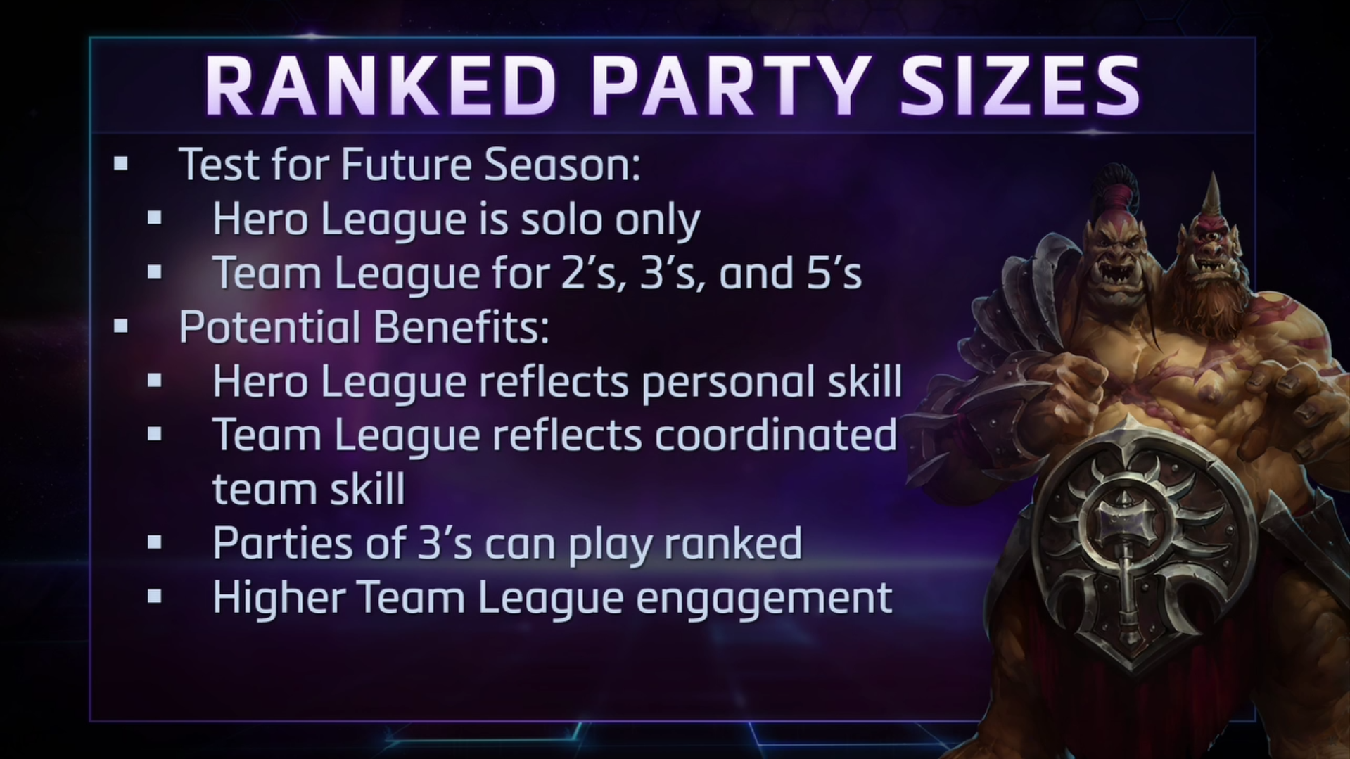 ranked_party_sizes